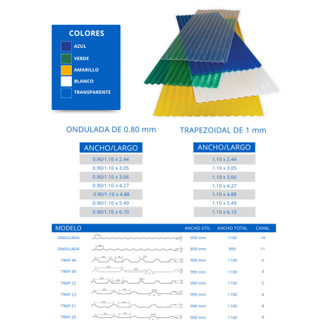 Chapa ondulada traslúcida fibra de vidrio